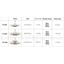 Candelabru rustic retro vintage cu fasole magică cu nuanțe de sticlă multicolore