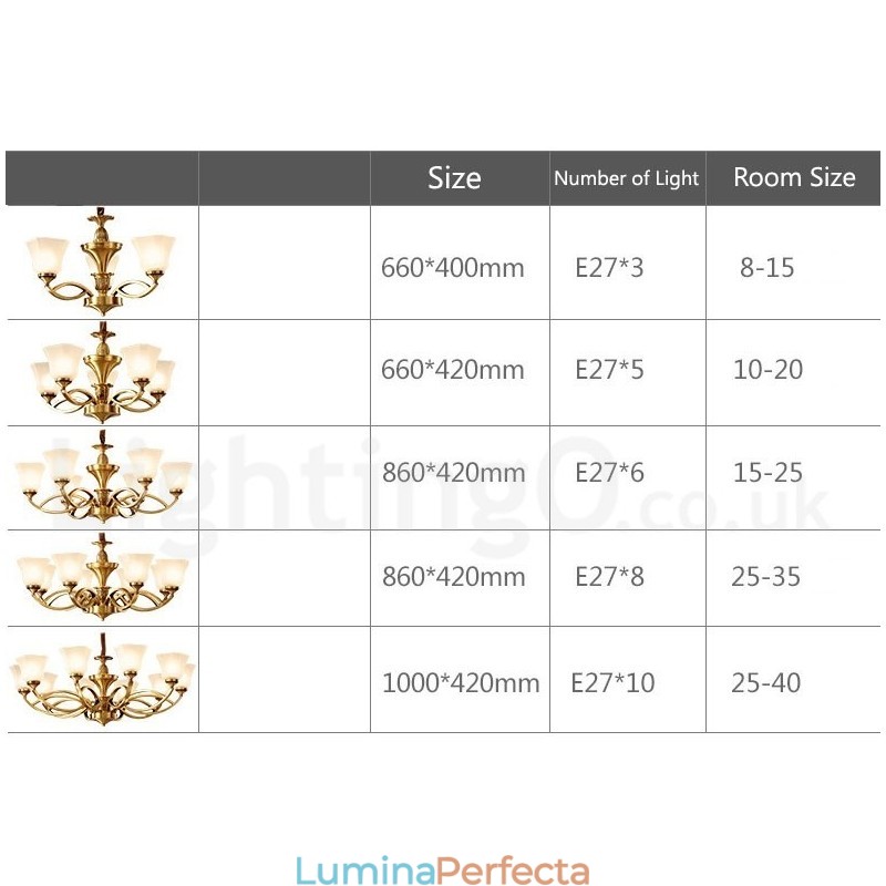 Candelabru cu pandantiv din alamă, mare, luxos, rustic, retro, vintage, din alamă pură, cu abajururi de sticlă