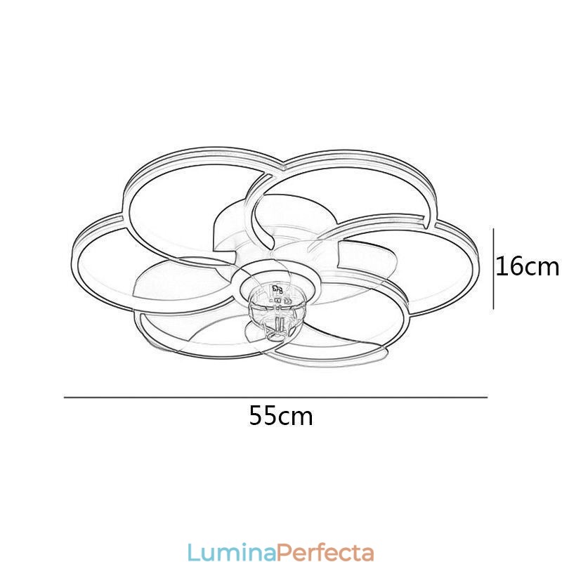 Ventilatoare De Tavan Cu Lumini Candelabru Ventilator