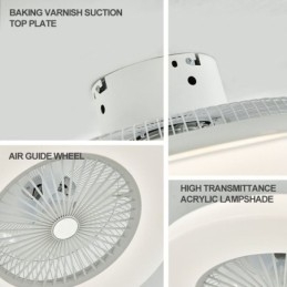 Plafoniera cu ventilator cu reglaj tricromatic cu telecomandă 3 viteze