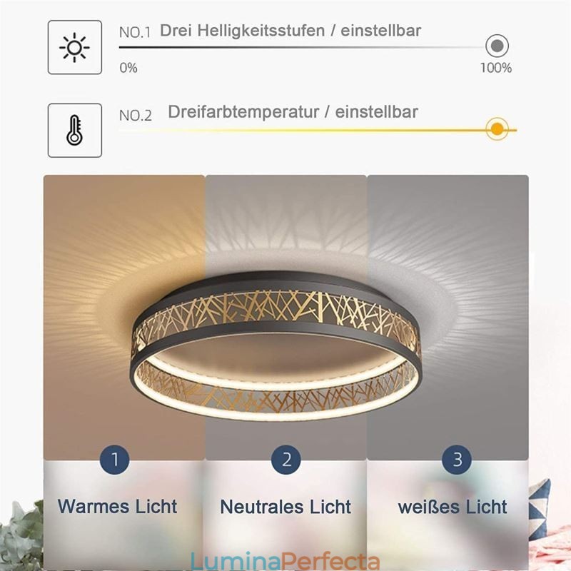 Plafoniera Bird Nest Lampă rotundă Corpuri moderne