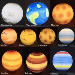 Lampă suspendată Nordic Planet Design Candelabru unic cu planete ale sistemului solar