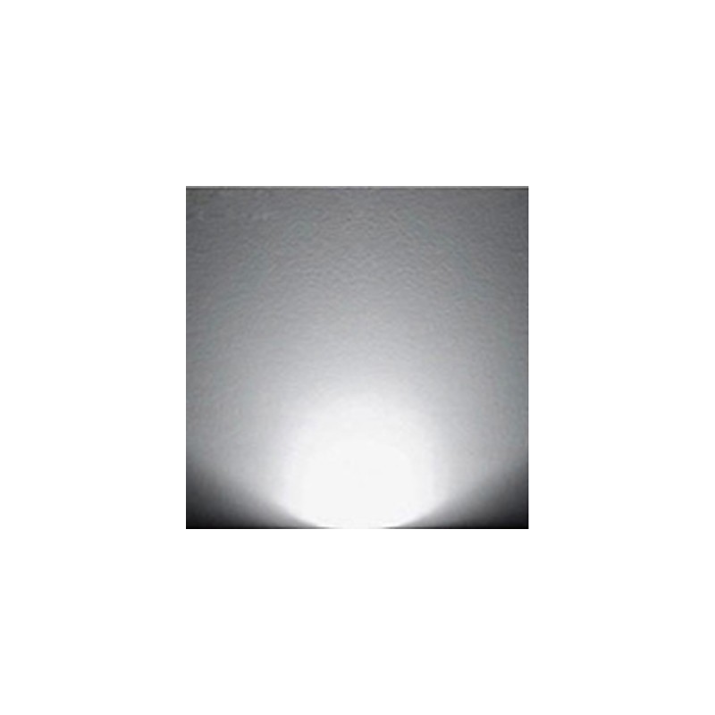 5 Caracteristici pentru Lumină ambientală Mini Style Aplice de perete