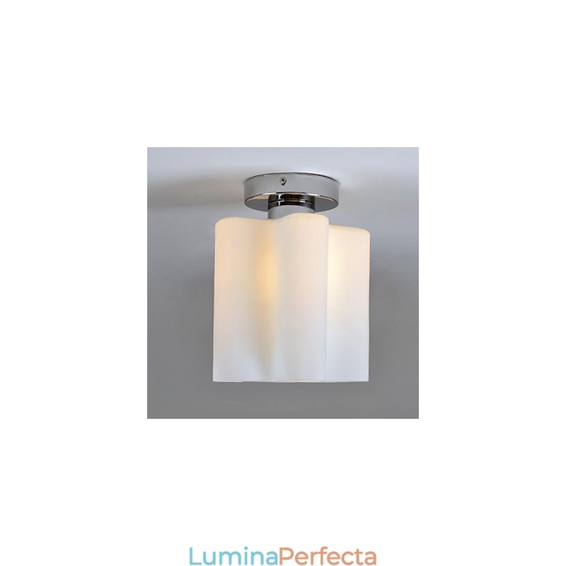 Lămpi de cap și felinare Nori de sticlă absorb lumina suspendată