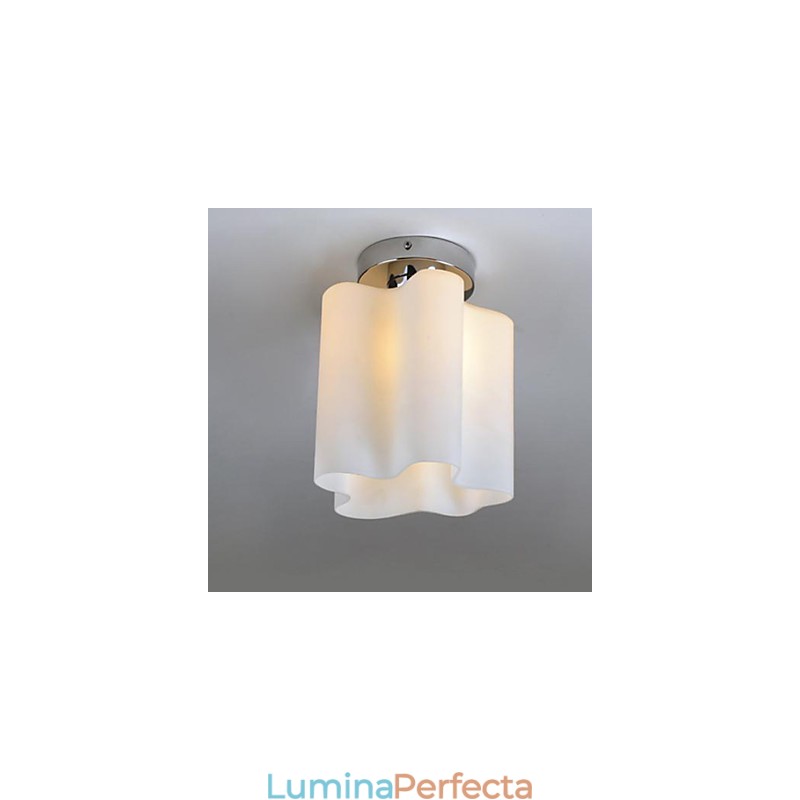 Lămpi de cap și felinare Nori de sticlă absorb lumina suspendată